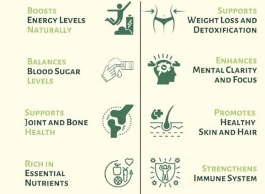 Moringa Powder 250grams pack
